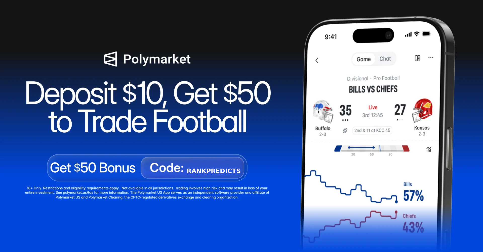 Polymarket US — trade live NFL and sports markets. Deposit $10, get a $50 trading bonus with code RANKPREDICTS.